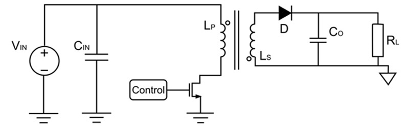 How to Design a Flyback Converter in Seven Steps